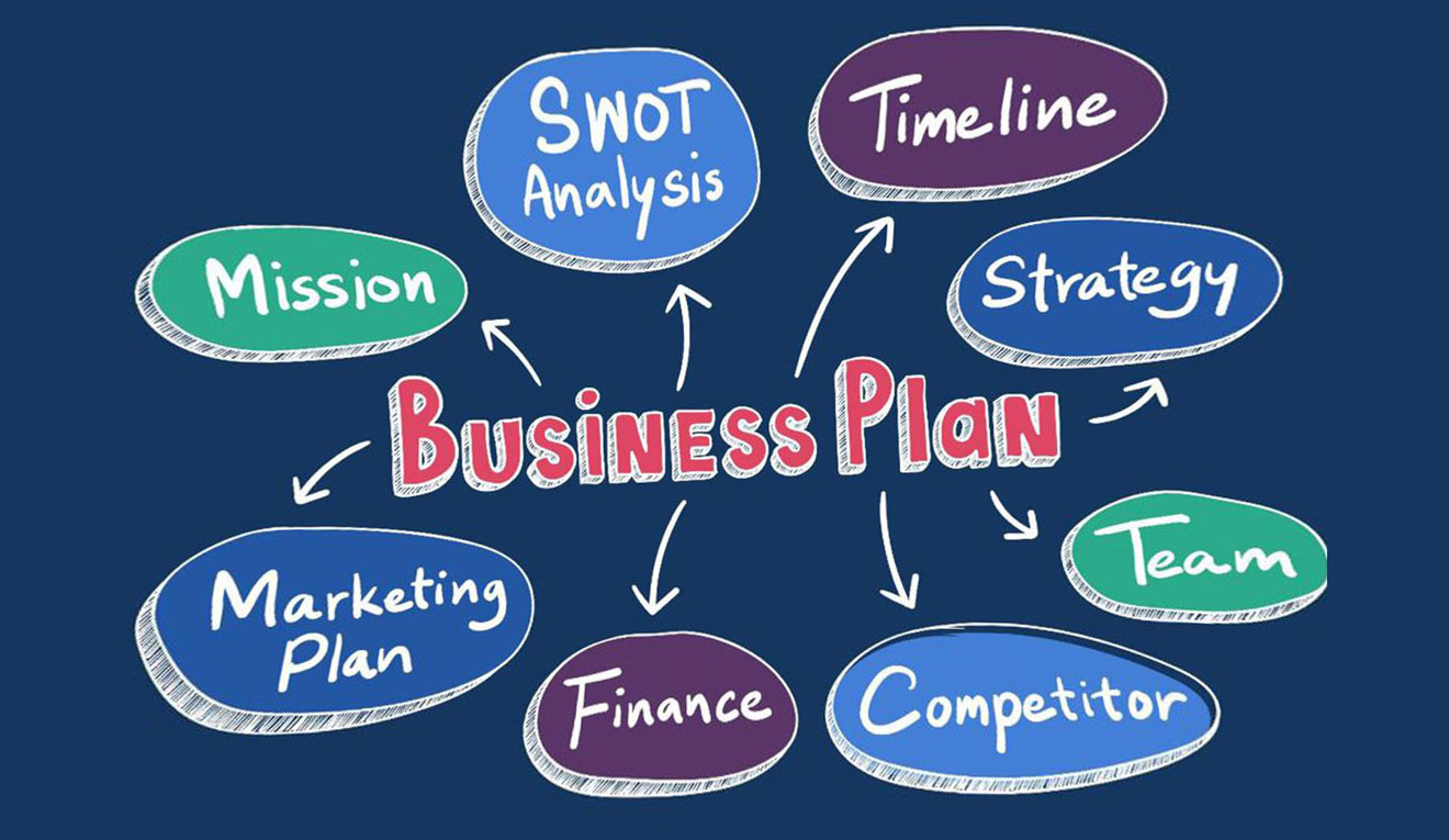 https://drassat.com/wp-content/uploads/2023/08/Business-plan.jpg